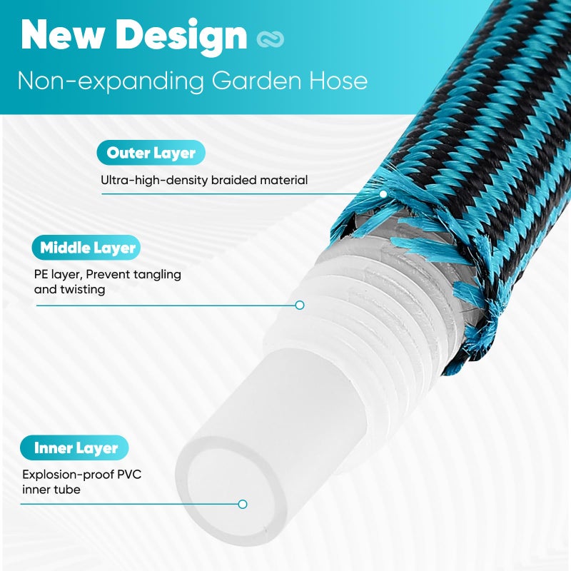 Velybrin Garden Hose 50ft  Non-Expanding Water Hose Ultra Lightweight  Kink-Free  Sturdy  Flexible  Abrasion Resistant Hose for Yard  Lawn  Outdoor  Marine and Camper - Image 2